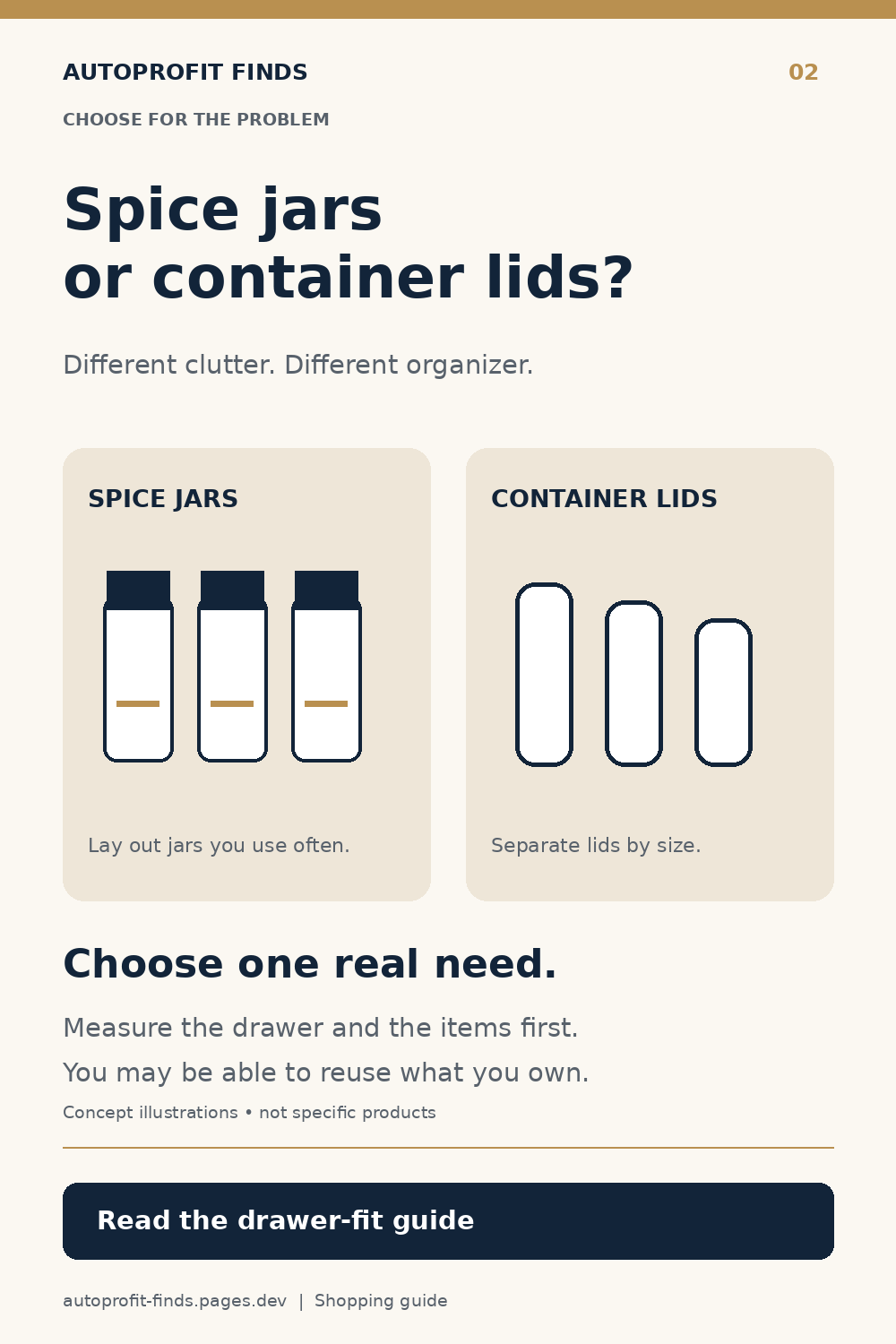 Comparison of spice-jar and container-lid organization needs