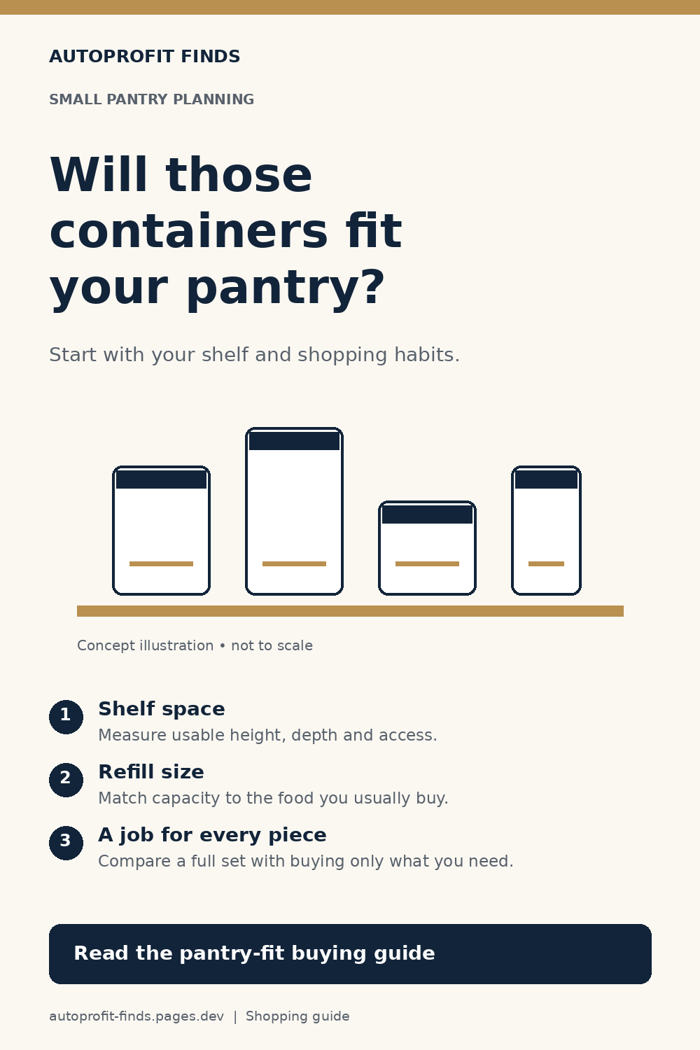Pantry planning checklist: shelf space, refill size and a use for every container. Original concept illustration, not to scale.